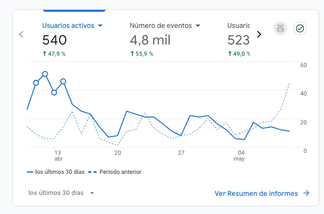 Screenshot 2025-05-10 at 7.12.15 PM